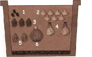 tub planting plan